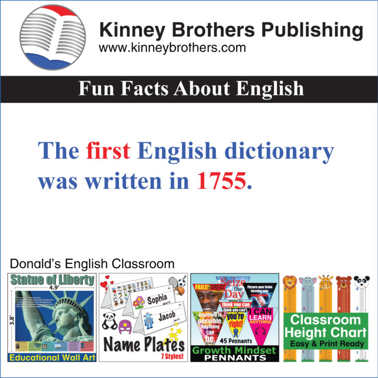 Facts In English : English language Facts – TJHA